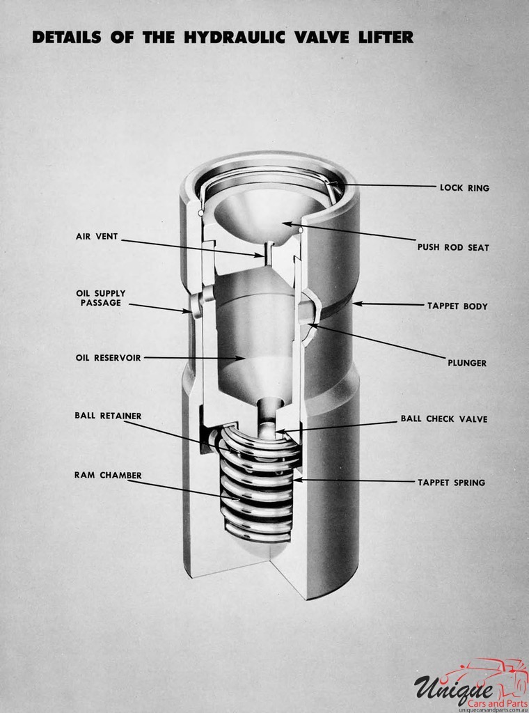 1950 Chevrolet Engineering Features Brochure Page 74
